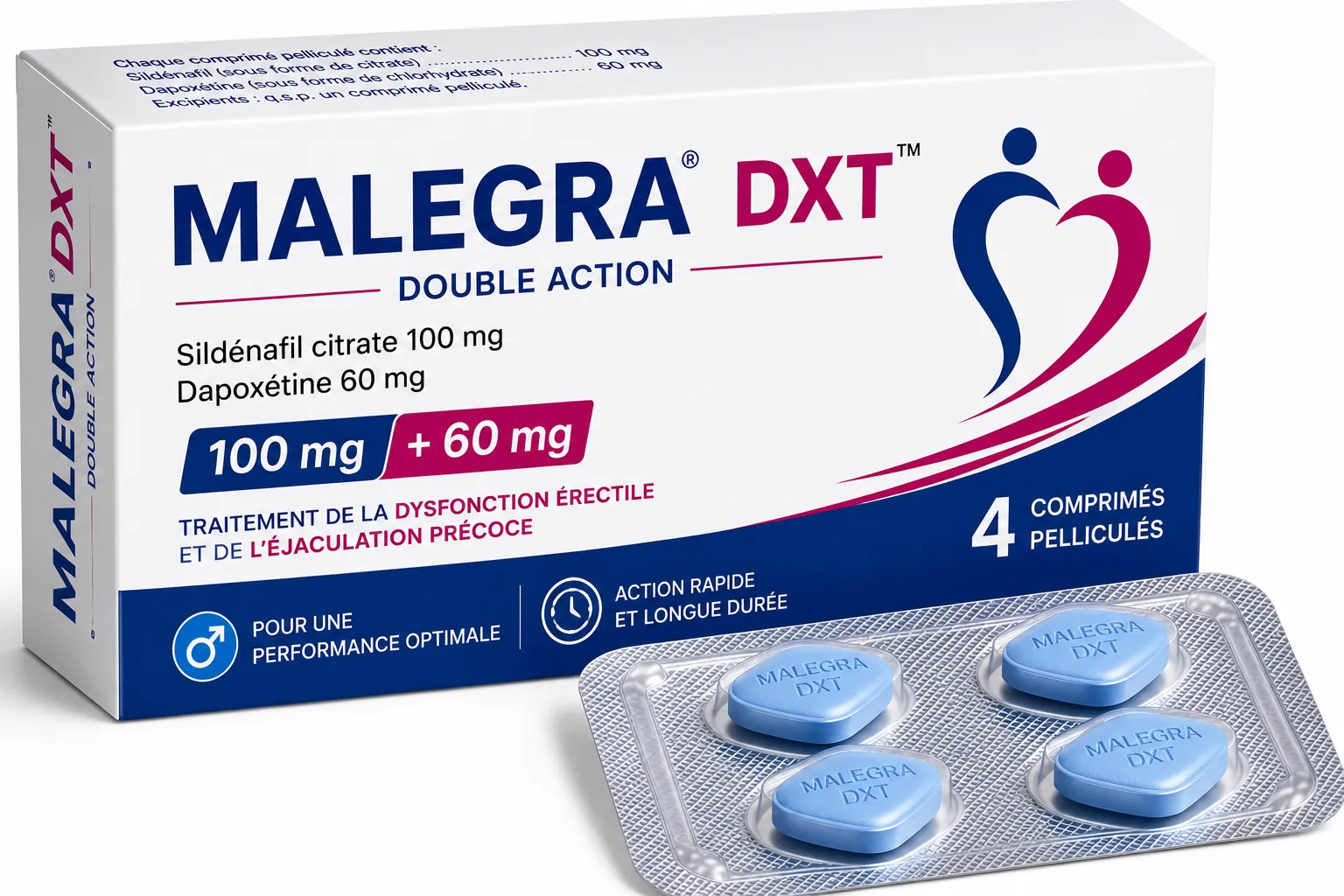 Malegra DXT (Sildénafil + Duloxétine)