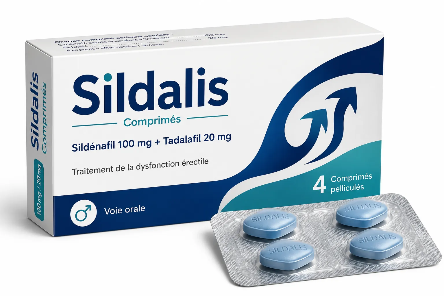 Sildalis (Sildénafil + Tadalafil)